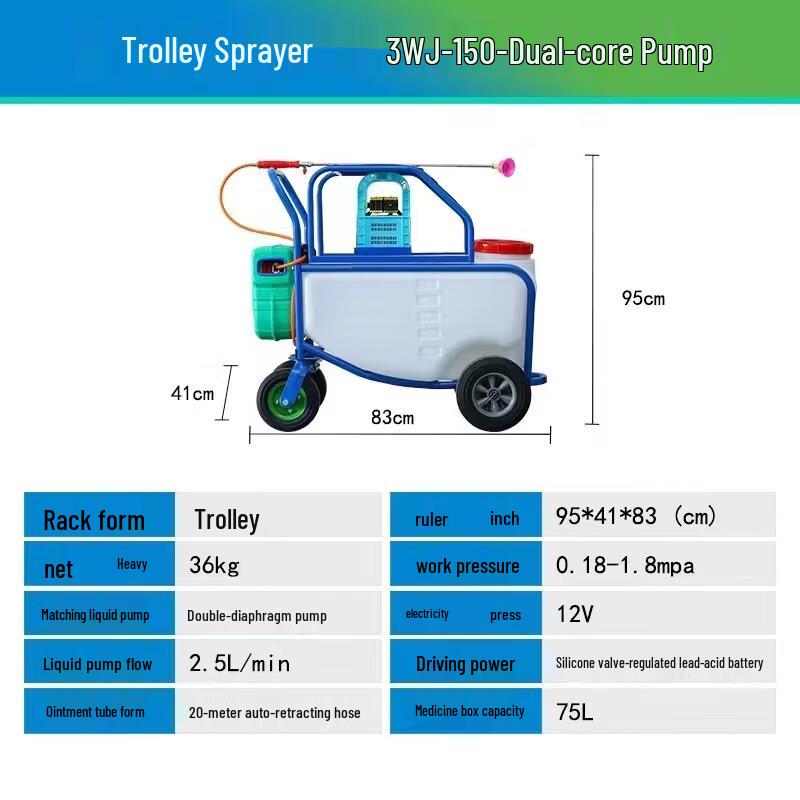 Xianming 12V High-Pressure Trolley Sprayer with Dual Pump CN plug (adapter included)