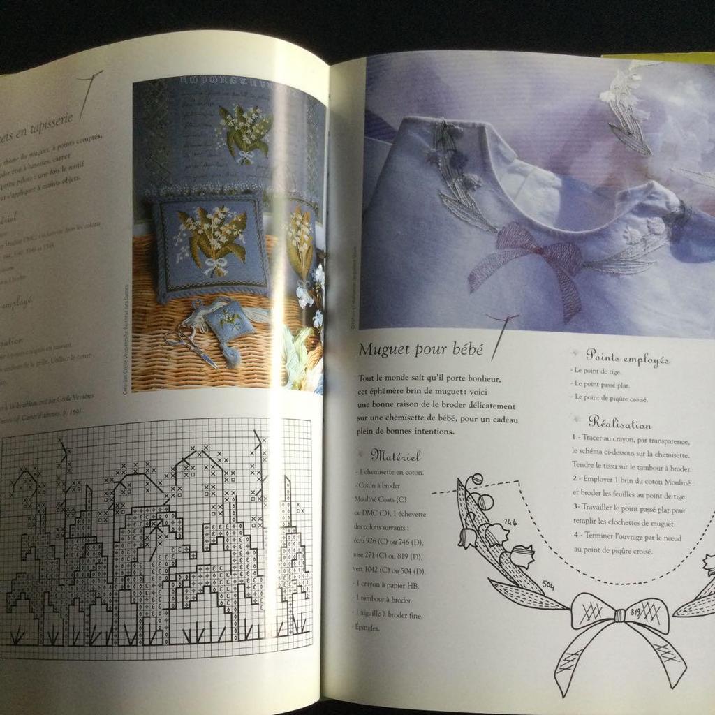 [USED] Flower Embroidery Motif Trapunto Buti Western Books Design Collection Flower