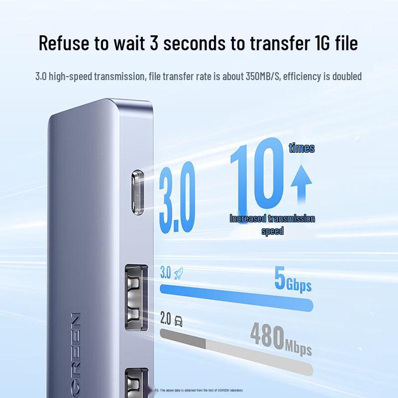 UGREEN USB 3.0 Type-C 4-Port Data Hub