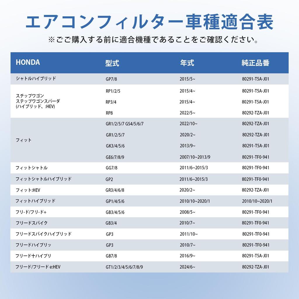 Jiooy Honda Air Conditioner Filter DCC3008 Structure for Fit Freed Stepwgn Vezel Clean Air Conditioner Filter with Activated High Dust One Replacement