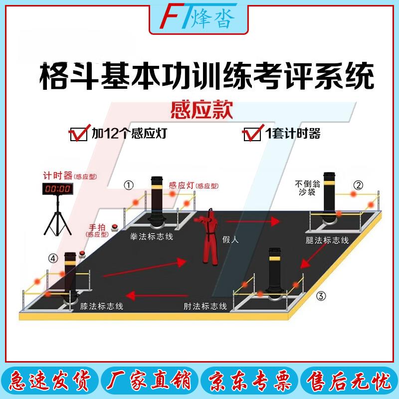 Fengta Combat Fundamentals Training & Assessment System