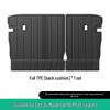 AITO M7 TPE Floor Mats 2022-2026: Eco-Friendly Car, Trunk, and Seat Backrest Mats