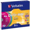 התקני אחסון – CD ו-DVD דיסקים