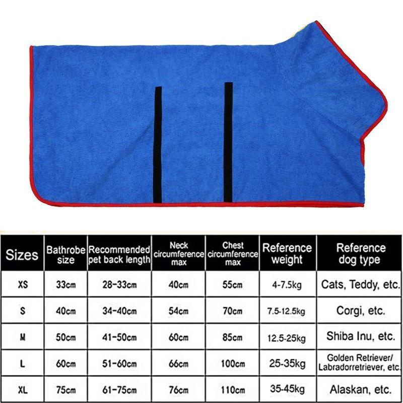 

Absorbent Dog Towel Dog Towel Bathrobe Pet Puppy Towel GWMJ01 XS (4-7KG) темно-синього кольору