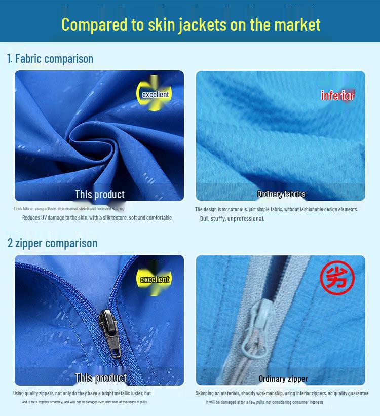 Unisex UV Protection Windbreaker - Customizable Logo
