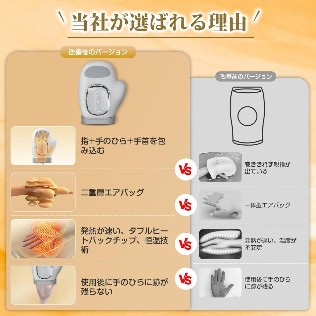 Handpflege- und Entspannungsgerät Druckstufen x 3 Modi x 3 Wärmestufen für gründliche Handpflege Kabelloses Design mit Airbags für Handfläche Handhandschuh