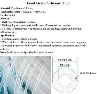 Flexible Silicone Tube Rubber Hose Food Grade Soft Tubing Drink Pipe Water Hose Connector ID 1 2 3 4 5 6 7 8 9 10 12mm 1 Meter