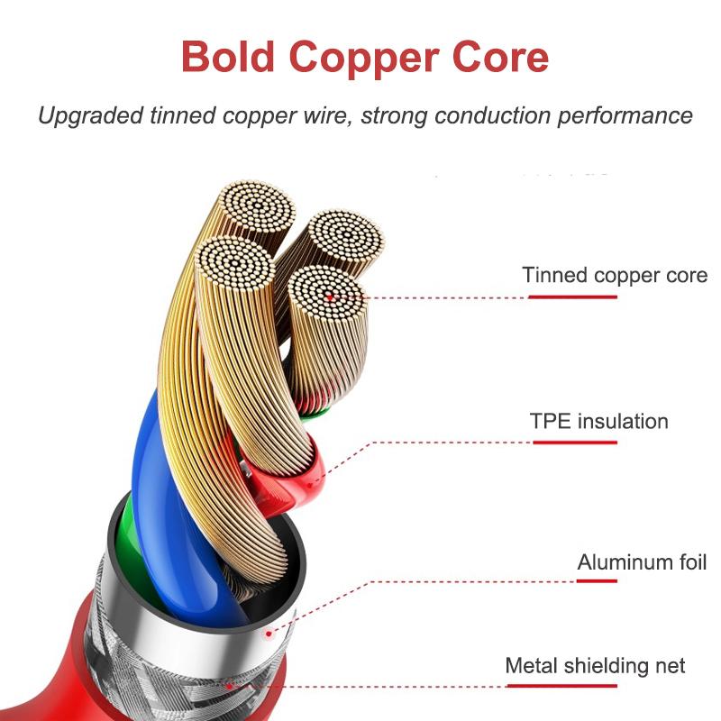 Oneplus 13 12 11 Kabel Oryginalny 80W Supervooc Warp Charge Kabel USB Typu C 100W Szybkie Ładowanie One Plus 10T Nord CE 4 10 Ace 3 Pro