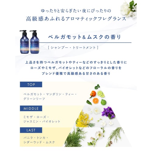 YOLU | Treatment Deep Night Repair