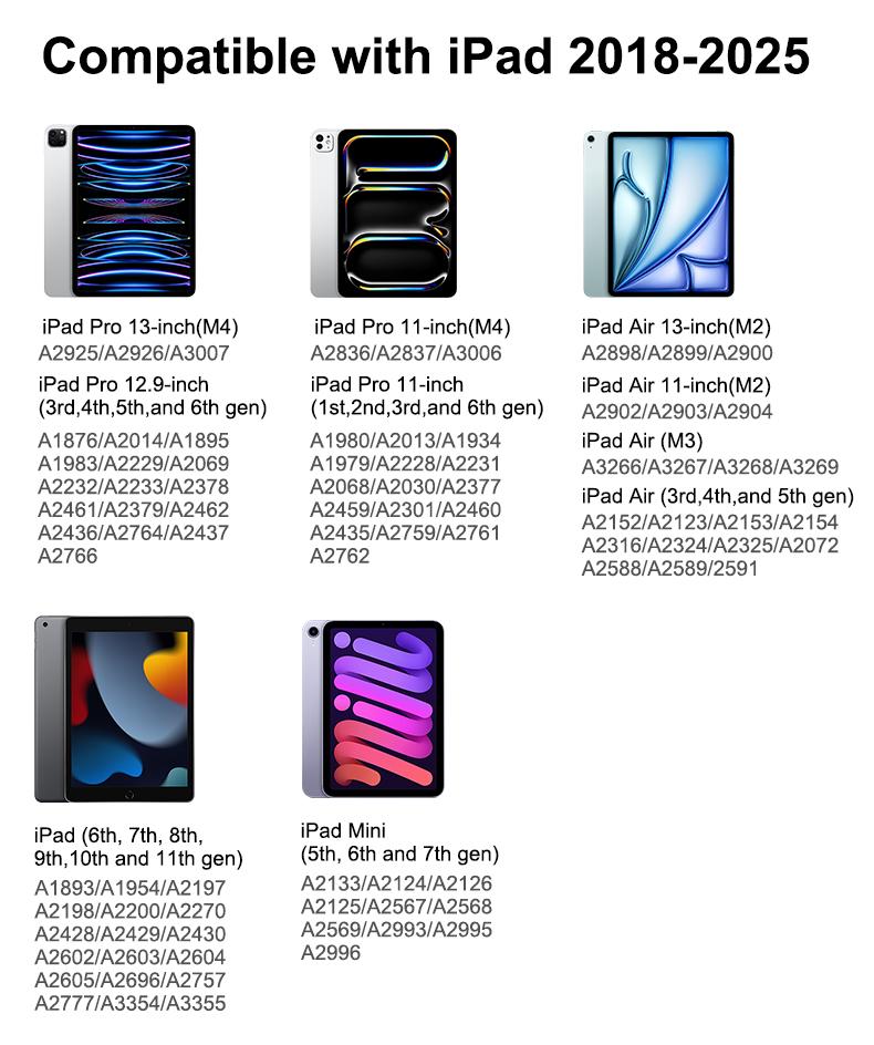 Matita per iPad 9ª Generazione Matita Attiva per iPad Rifiuto del Palmo Adsorbimento Magnetico Penna Stilo per iPad Mini 6