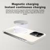 For Magsafe Frameless Anti-Fall Case For Reno 13F 12 Pro 12F Hard PC Ultra Thin Frosted Wireless Charging Back Case For Bumper