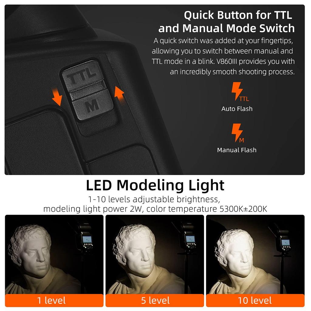 GODOX Camera Flash Speedlight HSS GN60 2600mAh Rechargeable Speedlight Compatible with Nikon Modeling Quick Release Lock V860III-N i-TTL Master-Slave