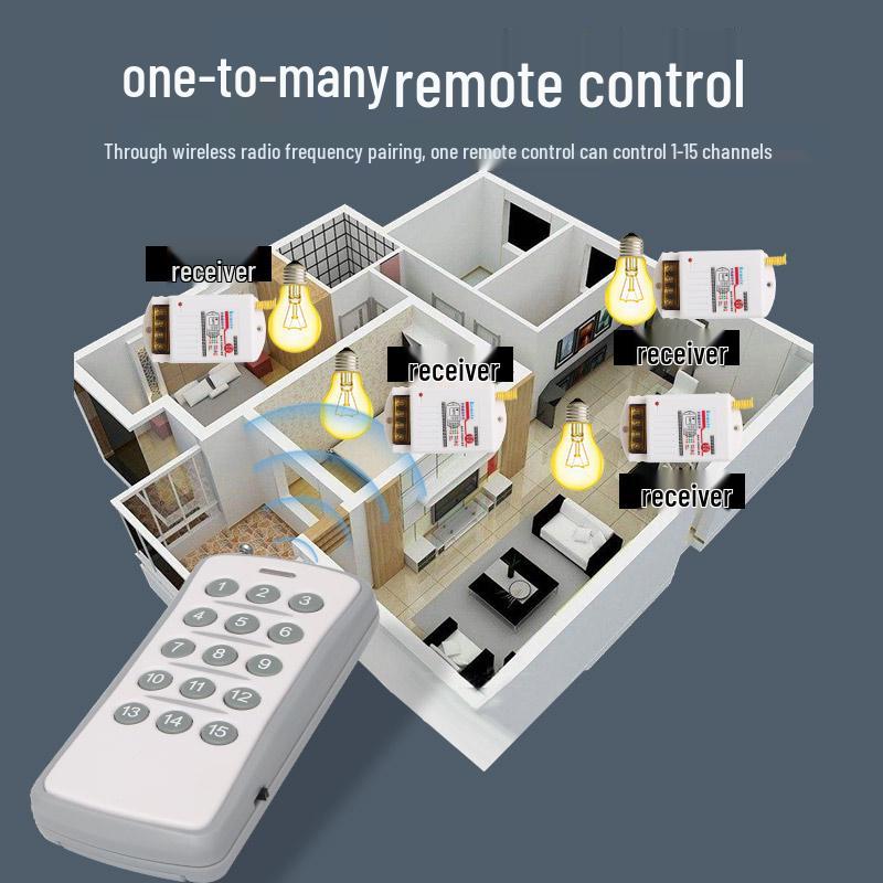 High-Power Submersible Pump with Smart Wireless Remote and Light Control, 220V Multi-Channel Wiring-Free Power Supply