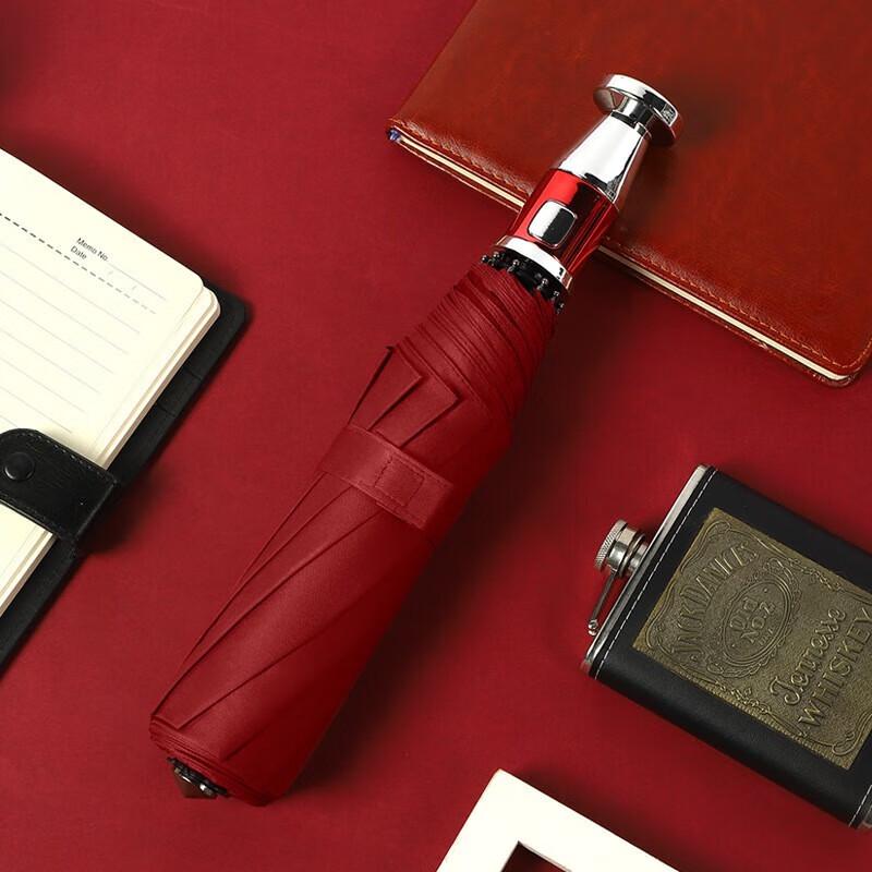 

Automatic Dual-Use Umbrella with Emergency Window Breaker