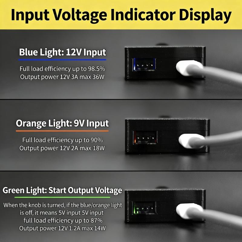 Intelligent PWM Fan Controller Featuring Auto Speed Adjustment and Type C Charging Enhances Cooling  in PC