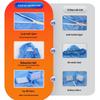 Hooded Dustproof Anti-Static Cleanroom Suit for Protective Workwear and Spray Painting