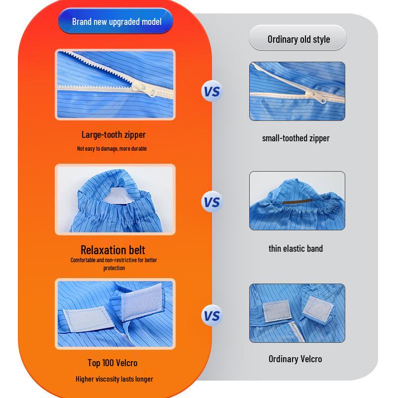 Hooded Dustproof Anti-Static Cleanroom Suit for Protective Workwear and Spray Painting