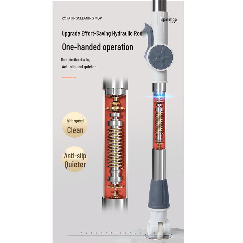 Spin Mop Household Double Drive 2025 Model - Automatic Spin Dry and Dehydration System
