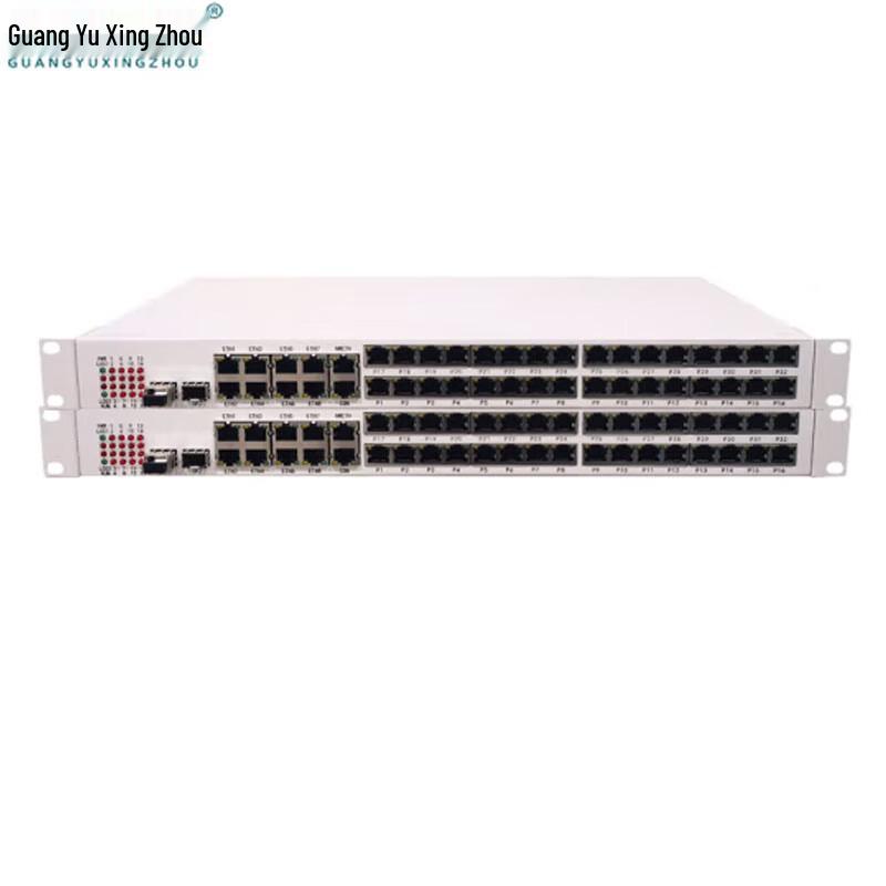 Guangyu Xingzhou Multi-service Optical Transceiver