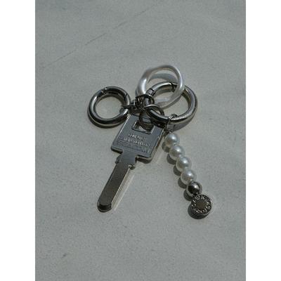 Bozuk Para Cüzdanları ve Tutacakları – Anahtarlık