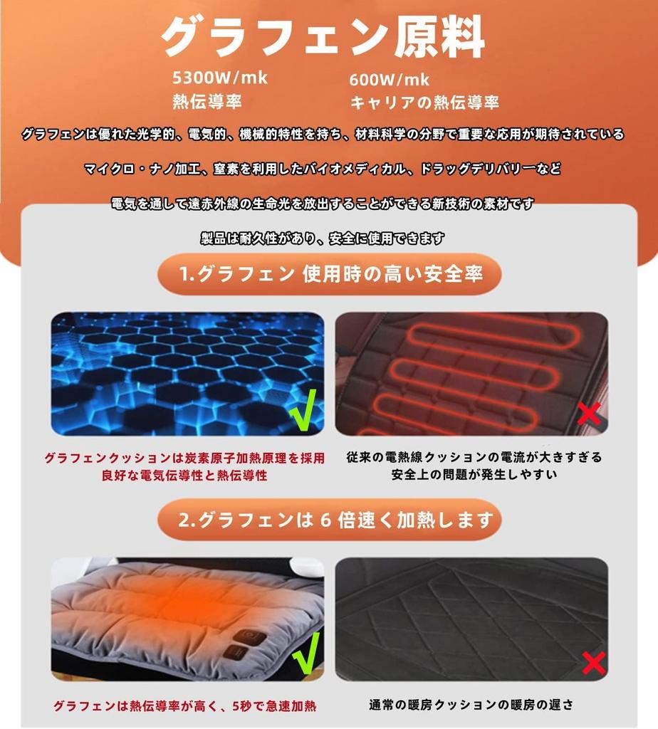 Latest USB Mini Power Heating Seat Portable Soft Office Chair Graphene Heated Electric Hot Temperature Energy Overheating Cold Weather Heating Device