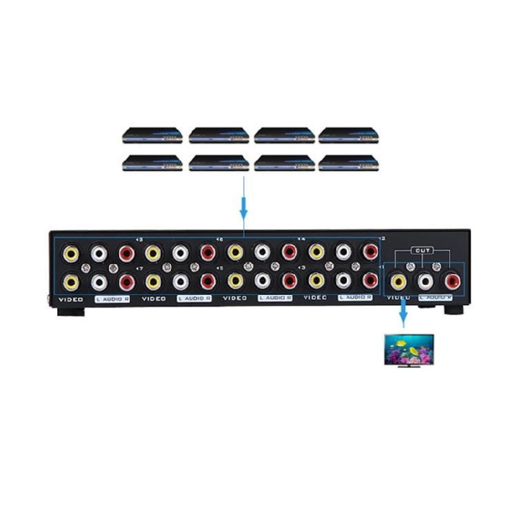 Durability A V Switcher 8 in 1 Out A V Switcher Video Switcher  for Easy Connection of Multiple Devices to Displays