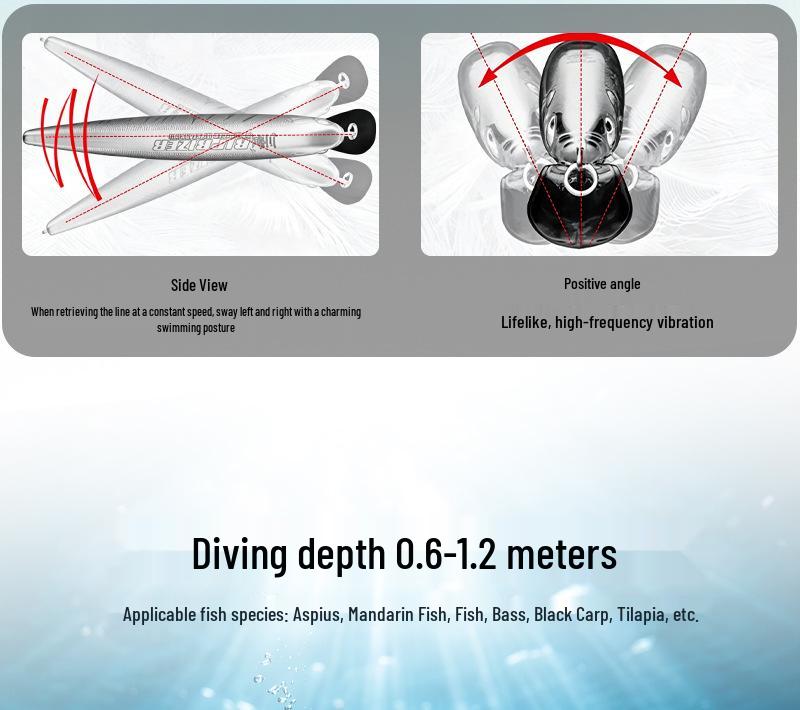 BEARKING 112mm 15g Floating Fishing Lure, Dives 1.5m, Model M111