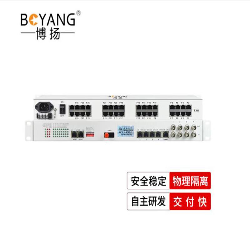 Boyang Integrated Services Fiber Optic Multiplexer