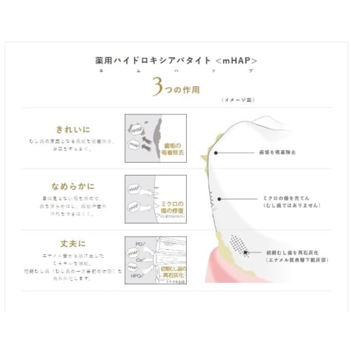 Apagard Serena 105g Whitening Stain Care Toothpaste (Set of 3) for Whitening, Stain Removal, Cavity Prevention, and Medicated Toothpaste. Includes Ori