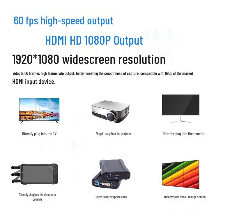 4K HD Camera for Live Streaming & Teaching with HDMI
