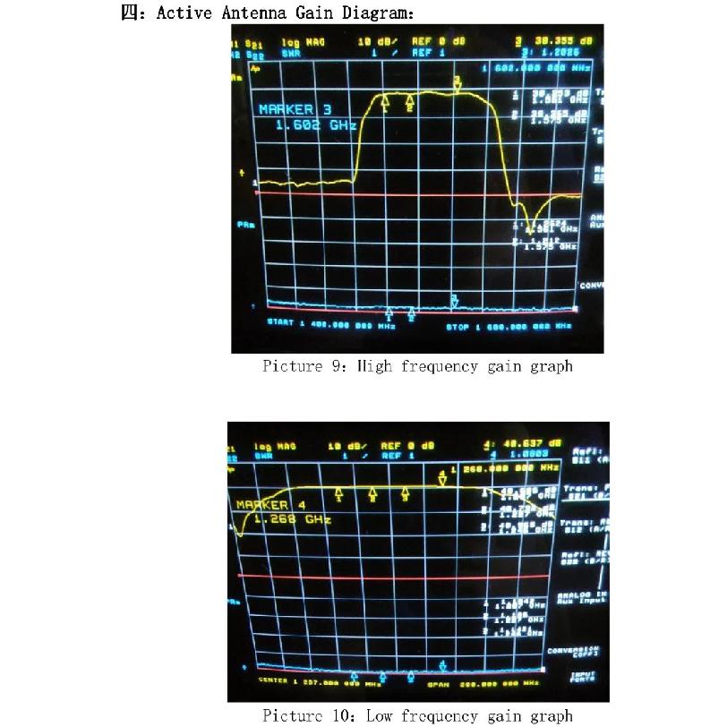 High Precision Internal Four-System Eight-Frequency Active Measurement GNSS Antenna GPS RTK Used for UAV Car Boat vehicle