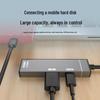 Type-C to HDMI Hub Expander for 4K Screen Casting - Multifunctional Dock for Mobile Phones and Computers
