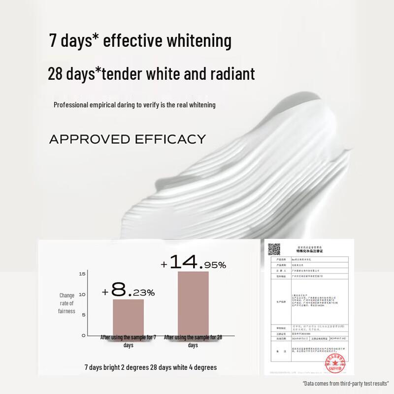 INN Pink Brick Aufhellende Körperlotion