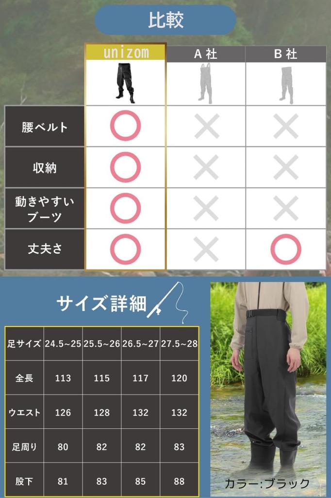 [unizom] [Professionell Empfohlen] Wathosen mit Hüftgurt, Vollständig Wasserdicht, Langlebig, und Taillenhohe Wathosen zum Angeln