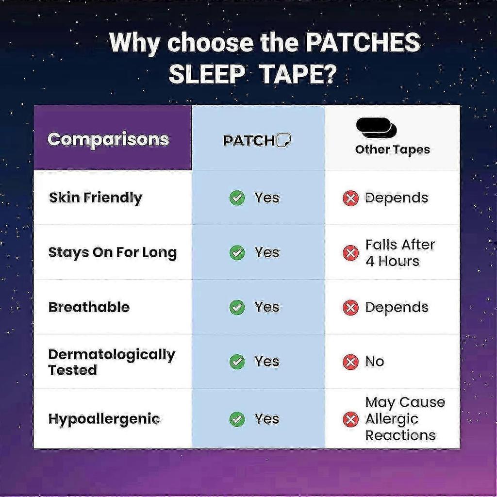 Anti Snoring Sleep Mouth Tape Best Breathing Nasal Strips Medical Grade Improved Sleeping