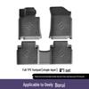 Eco-friendly Double Layer TPE 3D All-Weather Floor Mats for 2015-2021 Geely Borui