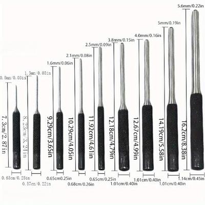 Tadilat için aletler – El aletleri