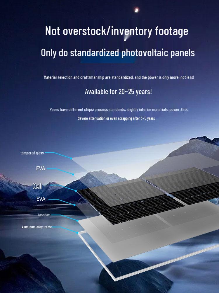 Monocrystalline Solar Panel Power System for Home & RV, 12V/24V with Lithium Battery Charging