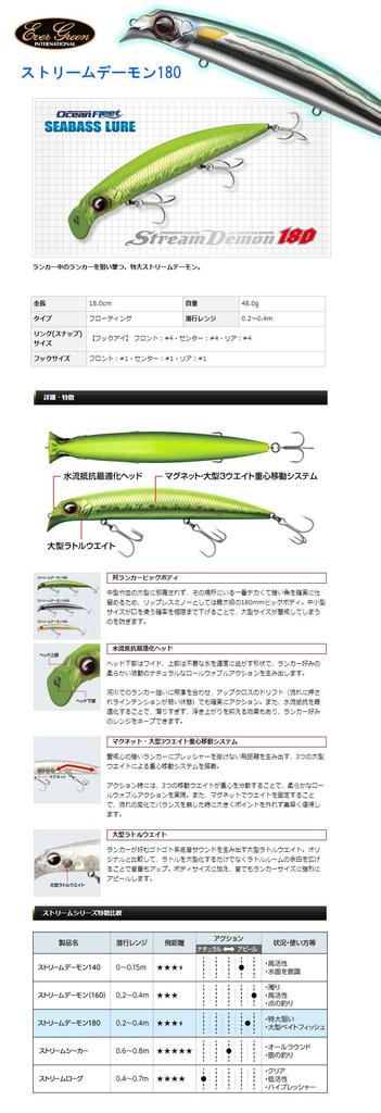 EVERGREEN Lure Stream Demon Chart Green 180#797 Berry.