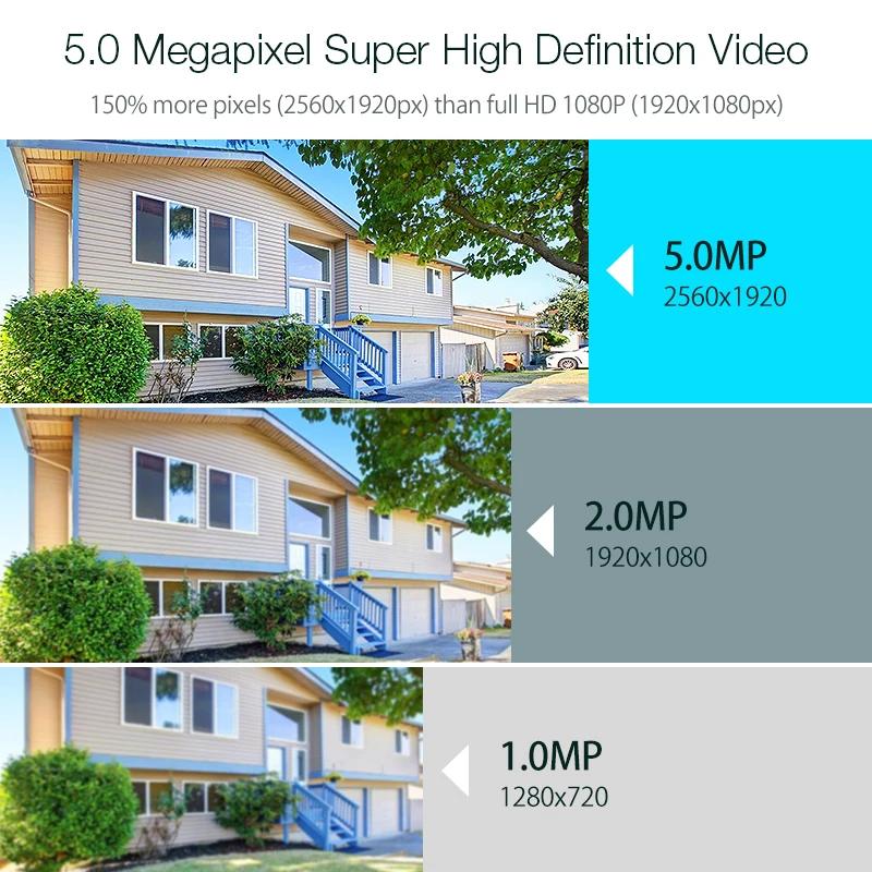 5MP E27 Bulb WiFi IP Camera Smart Home Tuya  AI Human Motion Detect Full Color Night Vision Outdoor Security Surveillance Cameras