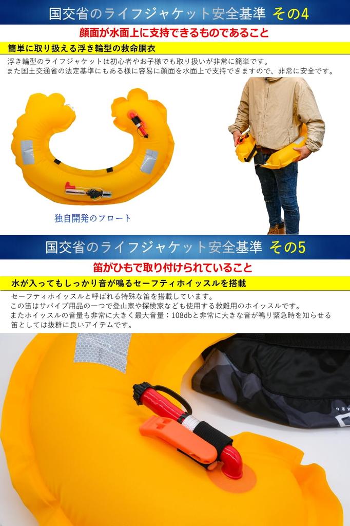 JES-BASARO Automatic Inflatable Life Jacket, 2-Way Model (Automatic/Manual Operation), Waist Fit, 3D Cut Design, for Fishing, Adults, Children, Men, W