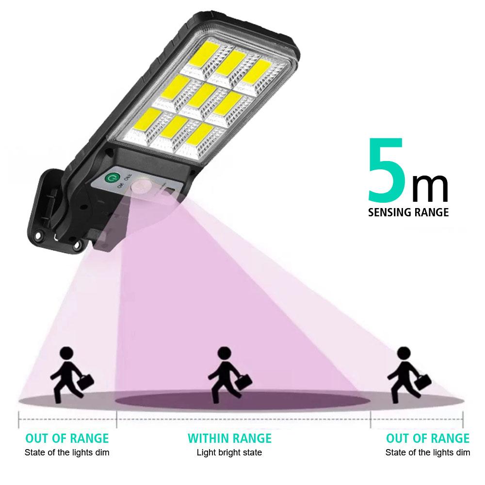 Wall-mounted Waterproof IP64 1PCS Solar Outdoor Led Light Garden Terrace Garage Human Body Induction Lamp 90COB Remote Control