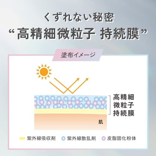 Primavista Skin Protect Base Prevention of sebum breakdown SPF50 Beige 1 piece (x 1)
