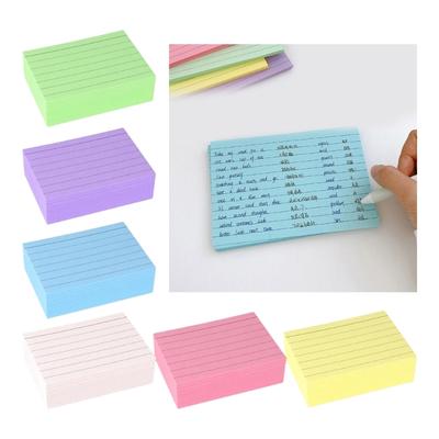 Blocnotesuri și carnete – Post-it-uri pentru notițe