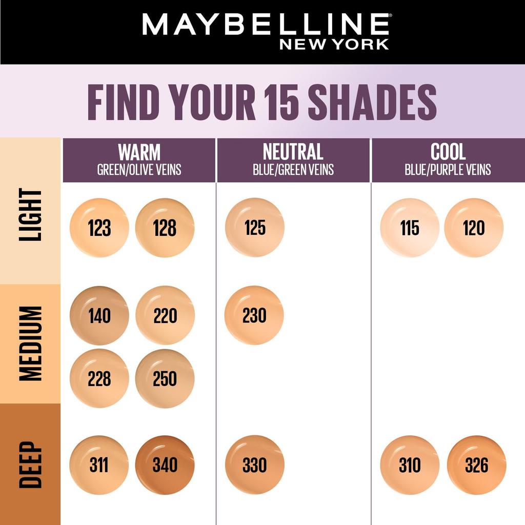 Maybelline New York Super Stay Lumi Matte Liquid Foundation 123 30H Wear Lightweight Full Coverage Transfer Proof Makeup 35ml