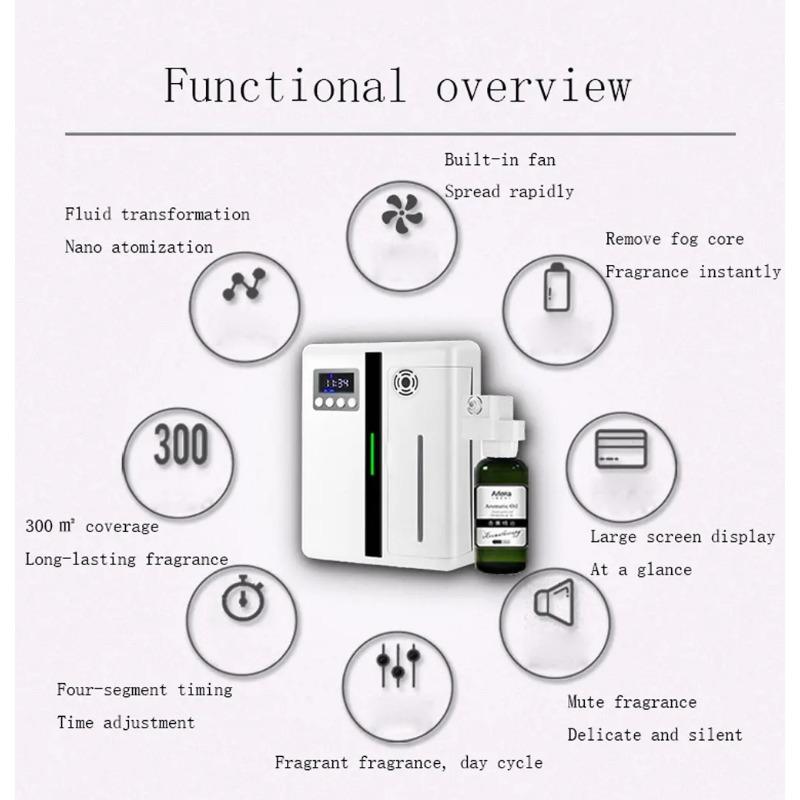 Raumduft-Diffusor zur Wandmontage, Hotel-Lufterfrischer, Bluetooth-Aroma-Diffusor für ätherische Öle, elektrischer Geruch für Zuhause