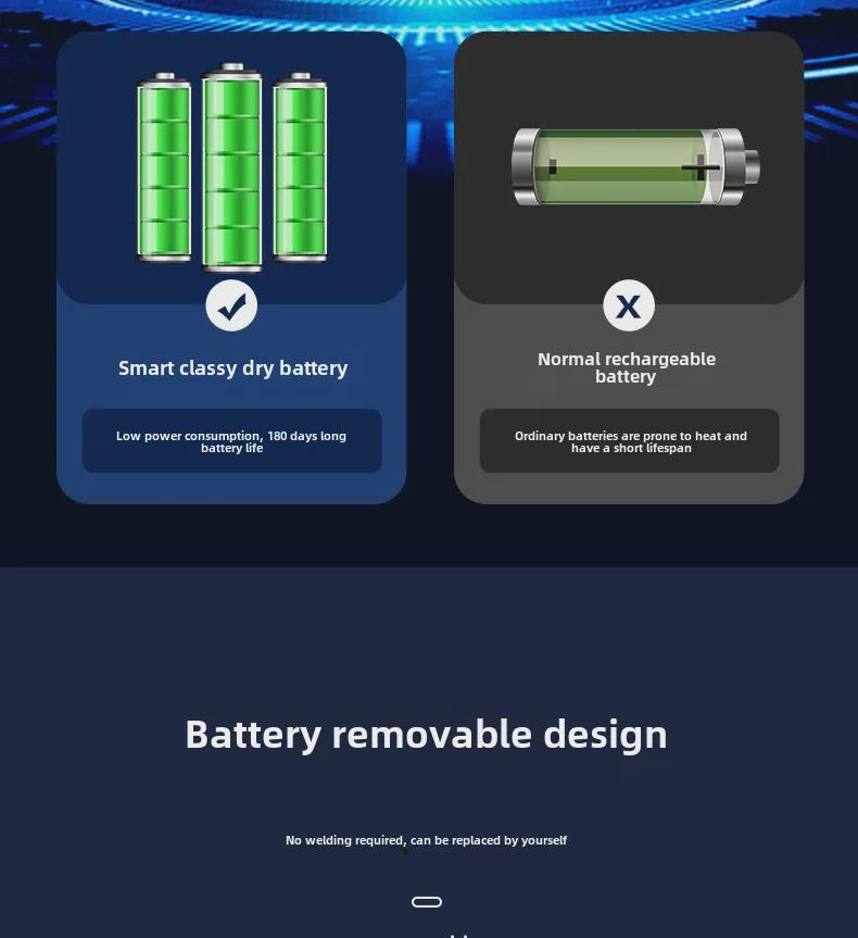 LZ-688 Rasoio elettrico 3 in 1: Tagliacapelli, tagliacapelli e rasoio per peli del naso