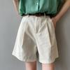 Women's Summer Thin High Waist Slim Loose Wide Leg Shorts Casual Work Shorts