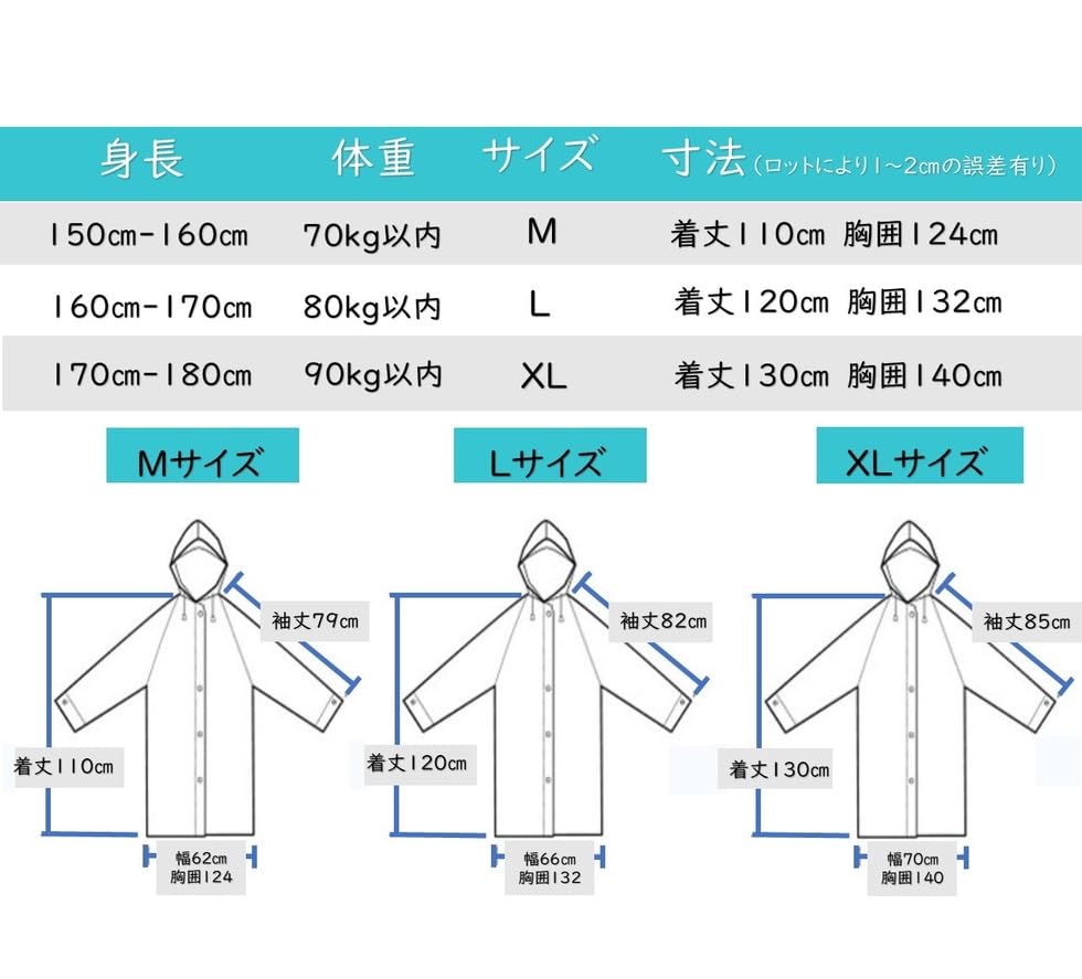 Bicycle Raincoat with Double Brim and Transparent Face Guard Keeps Your Face Comes with Storage Large Long Large Transparent Sun Guerrilla Heavy and