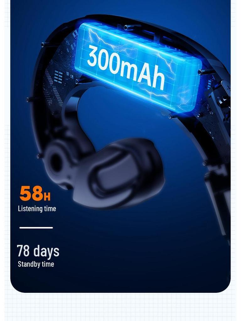 2024 In-Earless Bone Conduction Bluetooth Headphones, Ear-Hook Design, with 5.3 Chip and Ultra-Long Battery Life, Unisex.